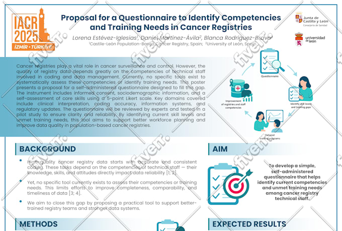 design your scientific poster