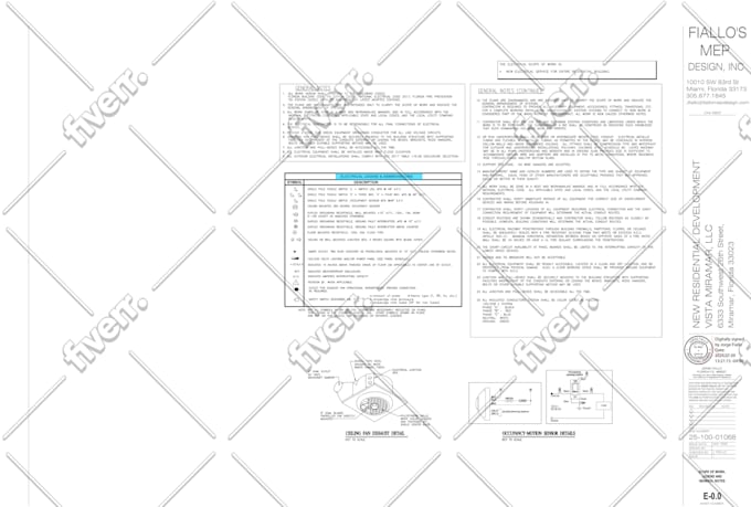 do material take off, quantity take off and cost estimation