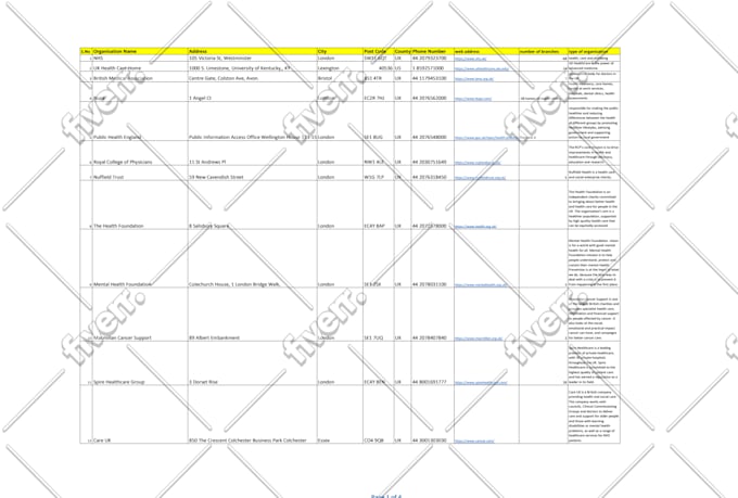 do any type of data entry more expertise in ms office