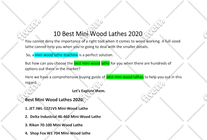 write high quality amazon affiliated articles or blogs