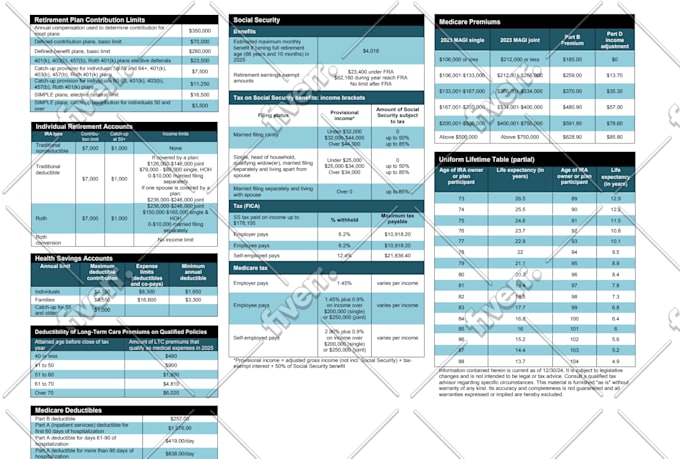retype, type, rewrite pdf image scanned document quickly