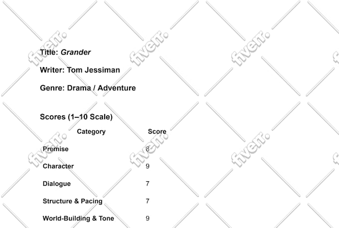 provide notes and analysis on your screenplay or script