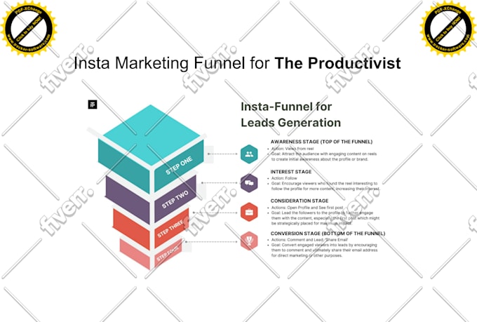 be your professional pinterest marketing manager
