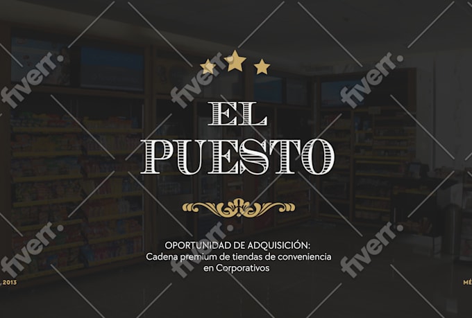 presentación de canva personalizadas