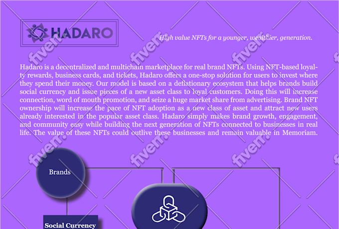 write and design a top quality ico  whitepaper