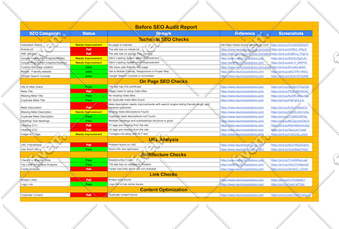 build wix website design, wix website redesign, or wix business website design