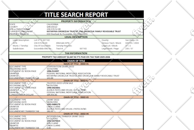 do real estate property title search with all deeds