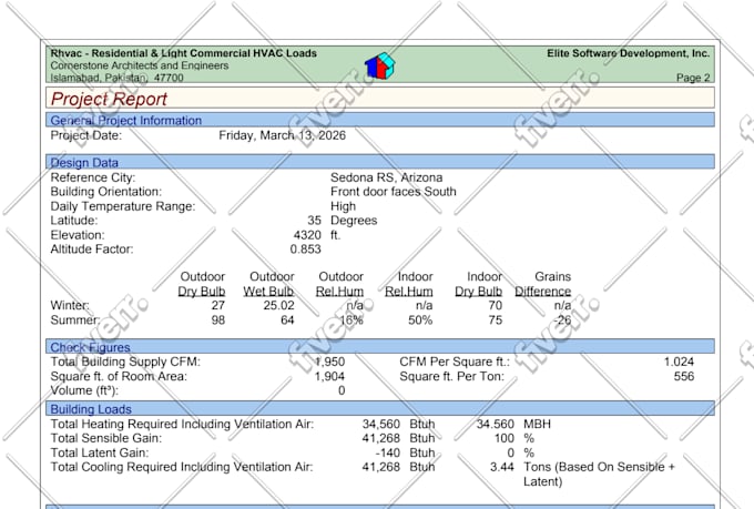 do acca approved manual j d s for hvac loads
