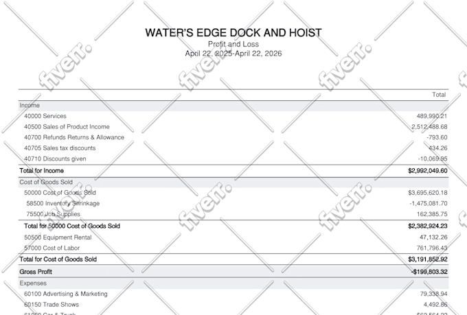 craft or alter pdf file, pdf to word, ms word document