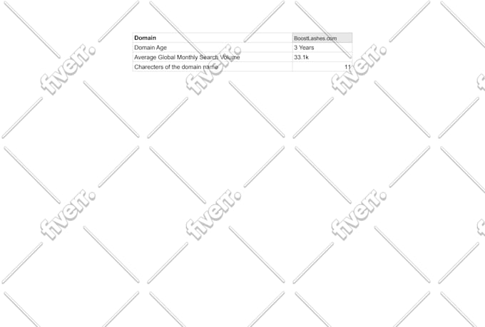 do keyword based best expired domain research with high metrics by spamzilla