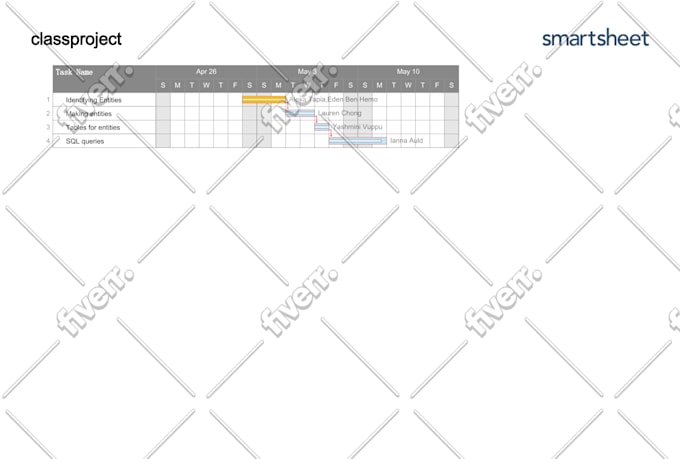 design erd, gantt, write queries for mysql, oracle sql, sql server and posgresql