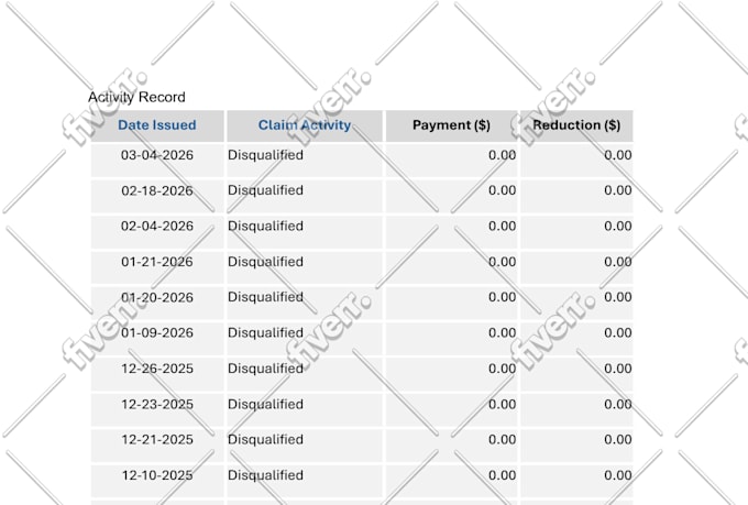convert pdf to word or pdf to excel