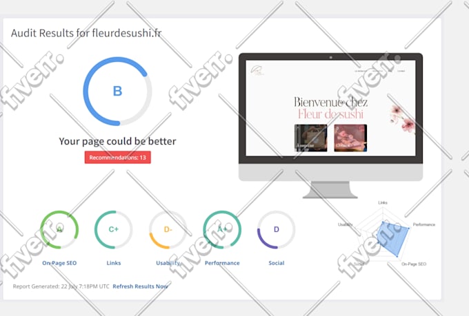 do expert SEO keyword research for your website