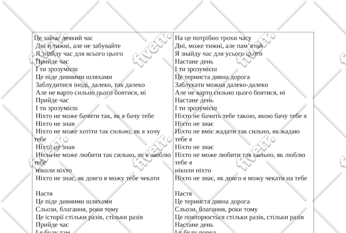 proofread any text in ukrainian or russian language