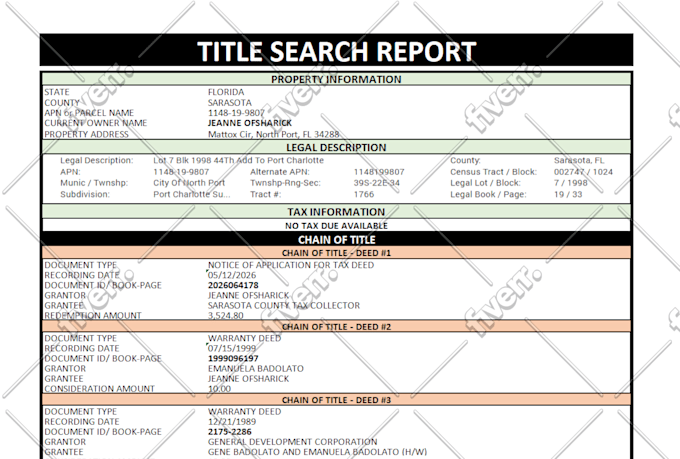 do real estate property title search with all deeds