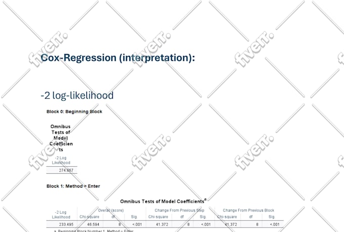 do statistical data analysis, econometrics  analysis in r, spss, stata, python