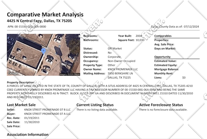 provide real estate lead generation on propstream