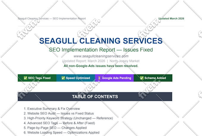 skyrocket your wix website rankings with expert onpage SEO