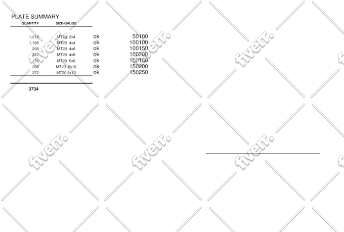 make mitek roof trusses