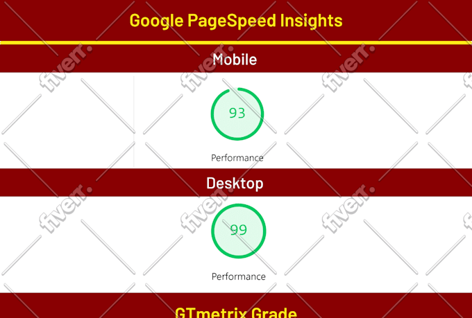 optimize your shopify store speed for best conversion rate