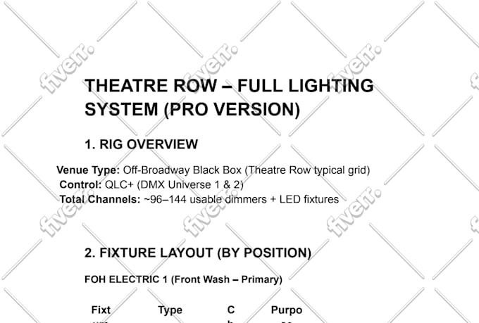 create theatrical lighting design, full light plot, virtual stage visualization