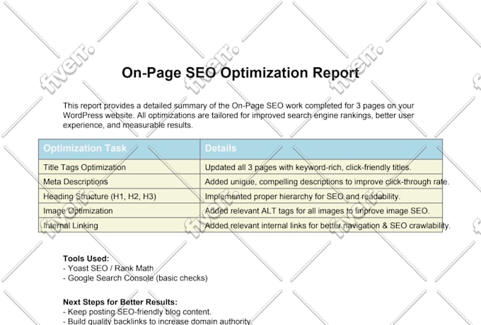 do complete on page seo and technical optimization for wordpress website