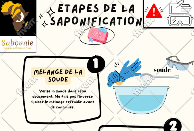 do design your english or french presentations or powerpoint