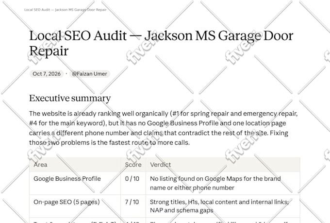 optimize your google business profile for local SEO