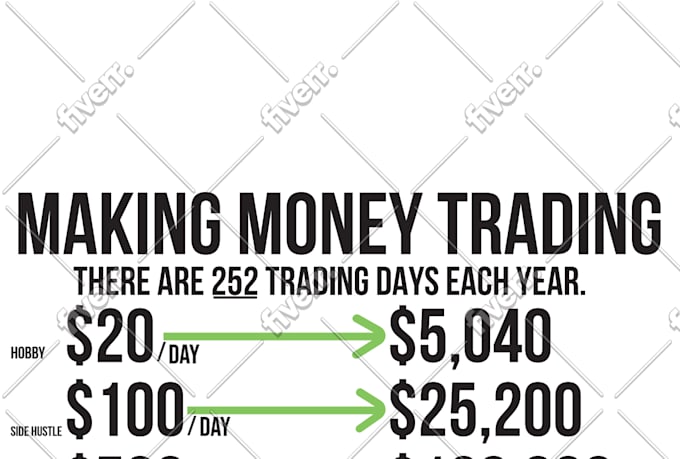 do real estate leads motivated sellers cash buyers list with skip trace