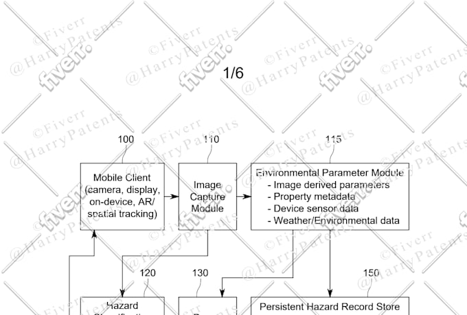 prepare uspto provisional patent drawings