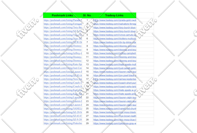 your poshmark, mercari, shopify product cross listing and relisting