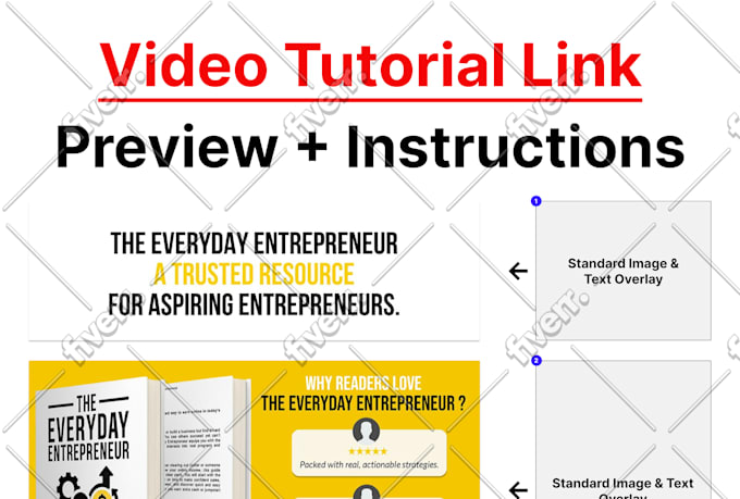 design amazon KDP a plus content images for your book