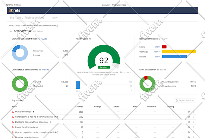 resolve 404 errors, 301 htaccess redirect, broken links on any site