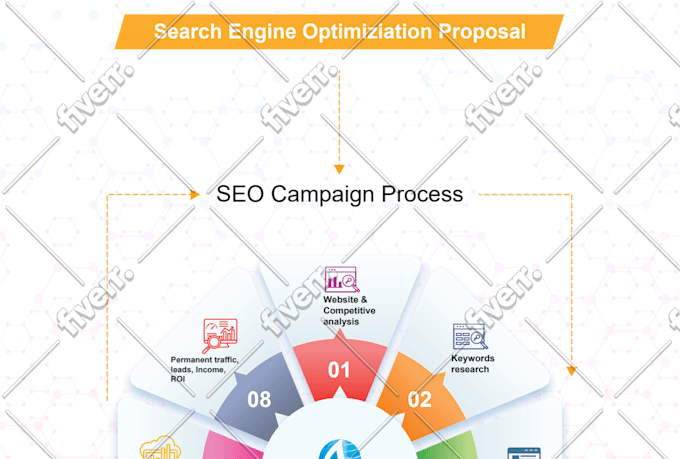 do data entry, web scraping, file conversion, and copy paste
