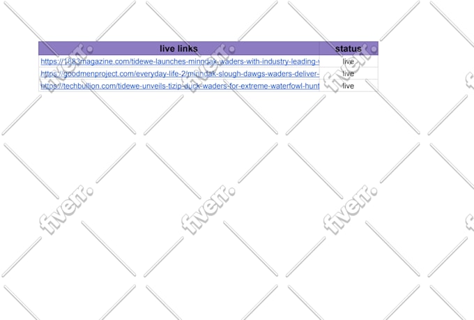 write and publish high da guest post with seo dofollow high authority backlinks