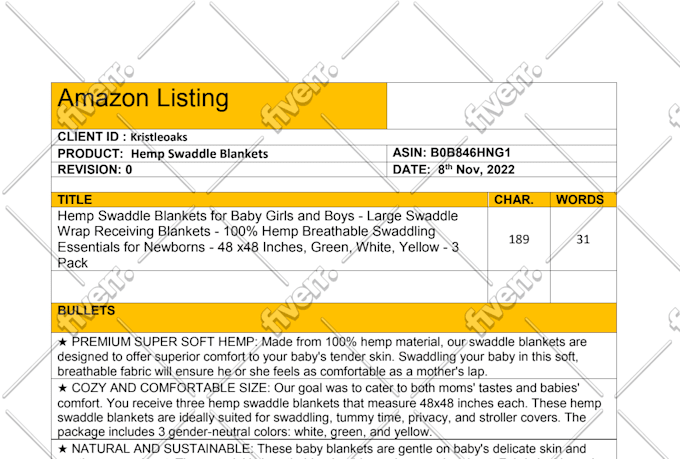 do amazon listing optimization write SEO product description