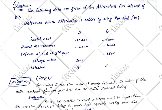 do petroleum engineering tasks and provide tutoring