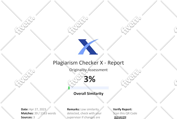 write about impact report, sustainability, esg, csr, gri, sdgs, tcfd