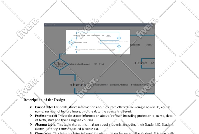 create html css php mysql jquery project