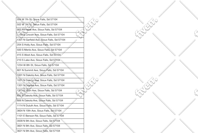provide active cash buyers list with skiptracing