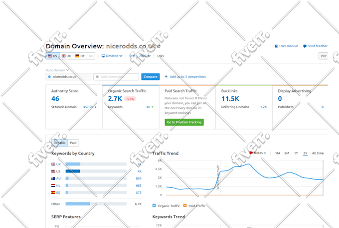 do SEO audit with analysis broken links