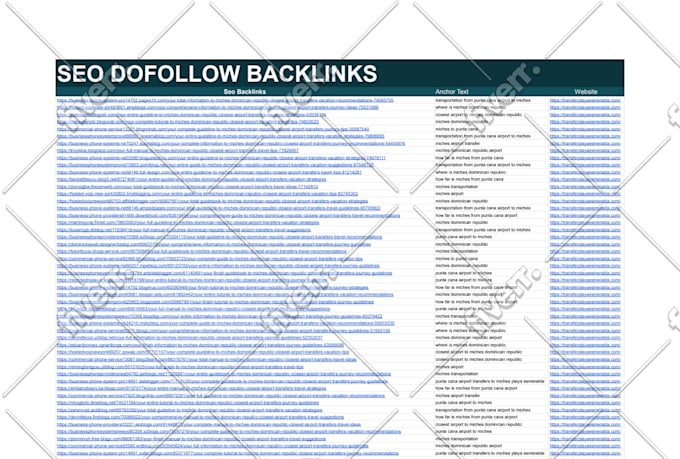 do 1000 SEO backlinks with contextual dofollow  link building for google ranking