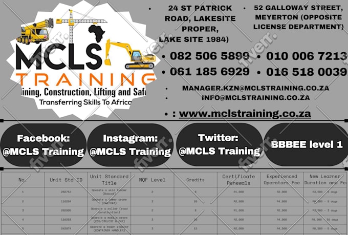 create, design, edit and format microsoft word and excel documents