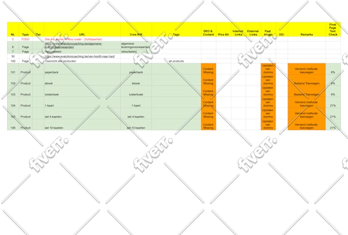 write creative SEO website content in dutch nederlands