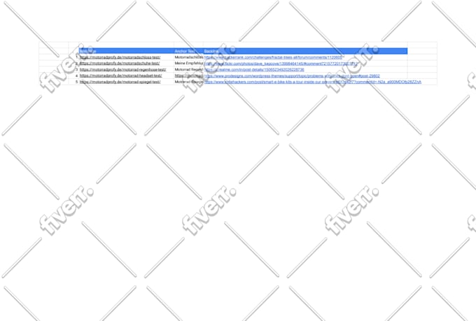 create manual forum posting backlinks on high da forums