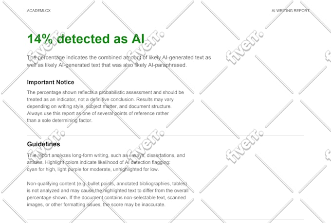 humanize and proofread ai content up to 100 percent
