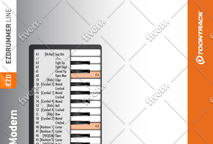 produce midi drums for your project