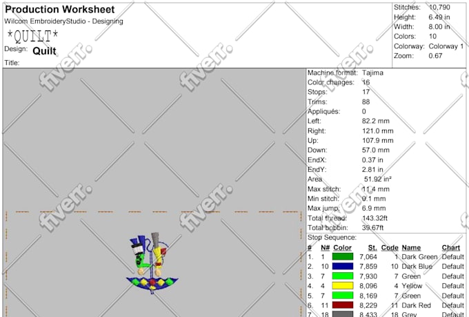 do embroidery digitizing, convert image to dst