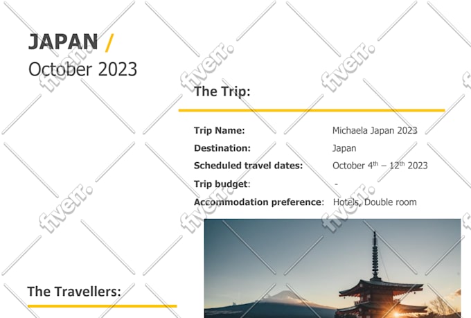 create a personalized and realistic japan itinerary for you