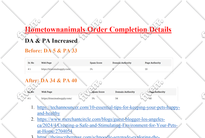 skyrocket ranking with high da dofollow SEO backlinks